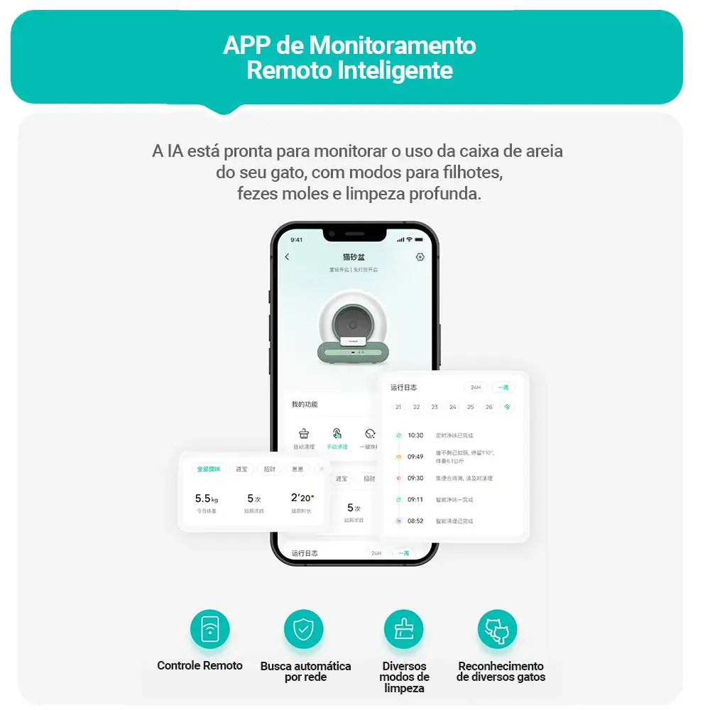 Caixa de Areia Automática Inteligente 65L | Sanitário Autolimpante com Esterilização UV e Controle por App para Gatos vivariso