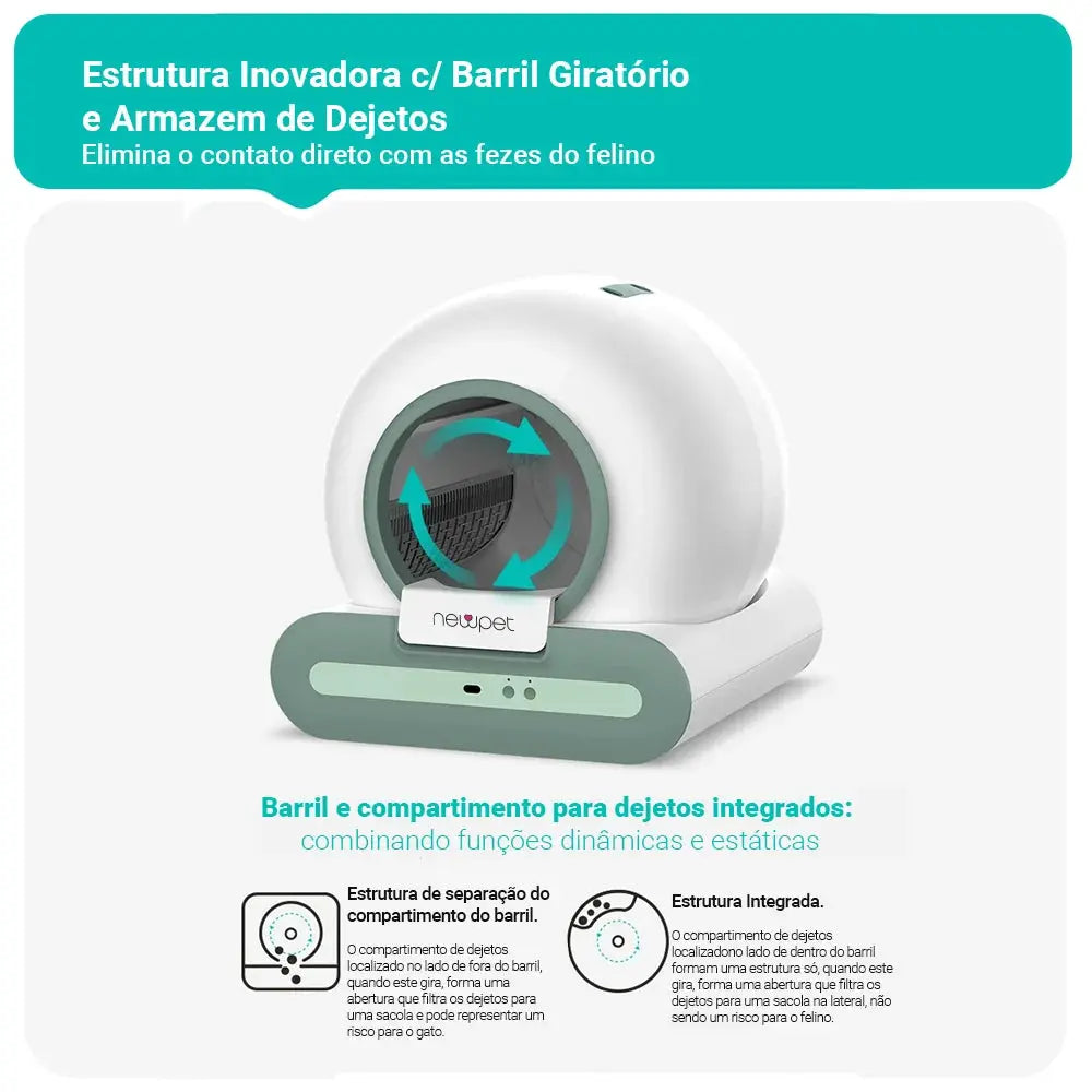 Caixa de Areia Automática Inteligente 65L | Sanitário Autolimpante com Esterilização UV e Controle por App para Gatos vivariso